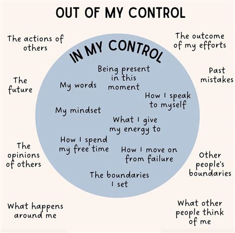 Out of Control 2025