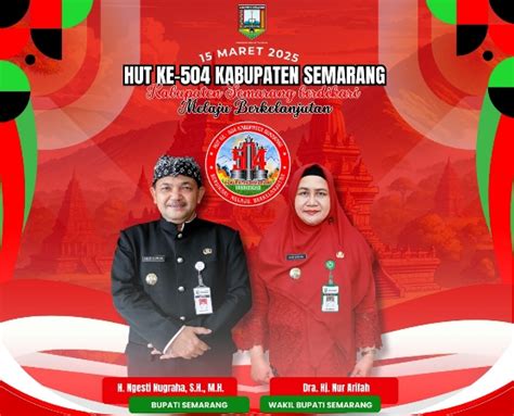 Gundik 2025